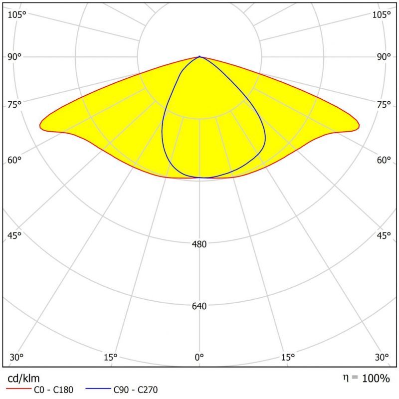 چراغ خیابانی ستاره S – معابر شریانی چراغ خیابانی ستاره S – معابر شریانی