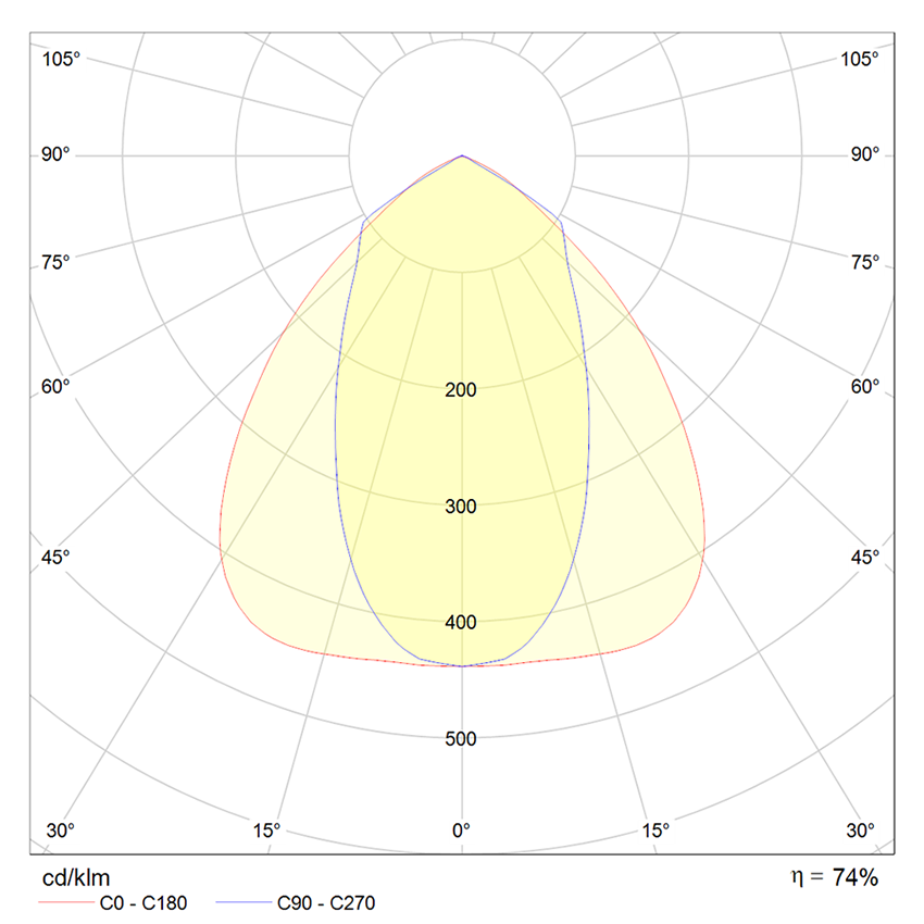 نورافکن مارس نورافکن مارس