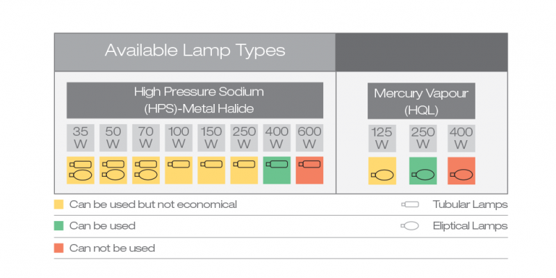 Sepehr lamp en e1658551416863