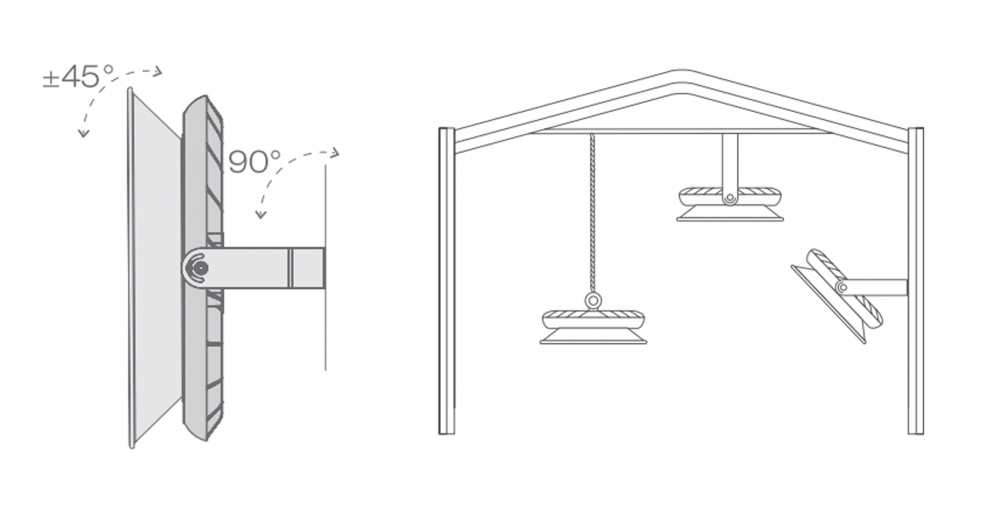 چراغ های صنعتی LED مریخ i-2 چراغ های صنعتی LED مریخ i-2